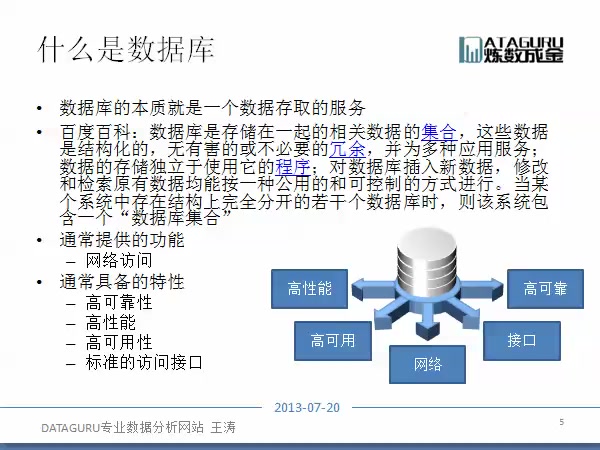 数据库引擎开发哔哩哔哩bilibili