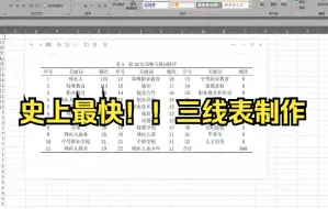 Tải video: 史上最快！！三线表制作