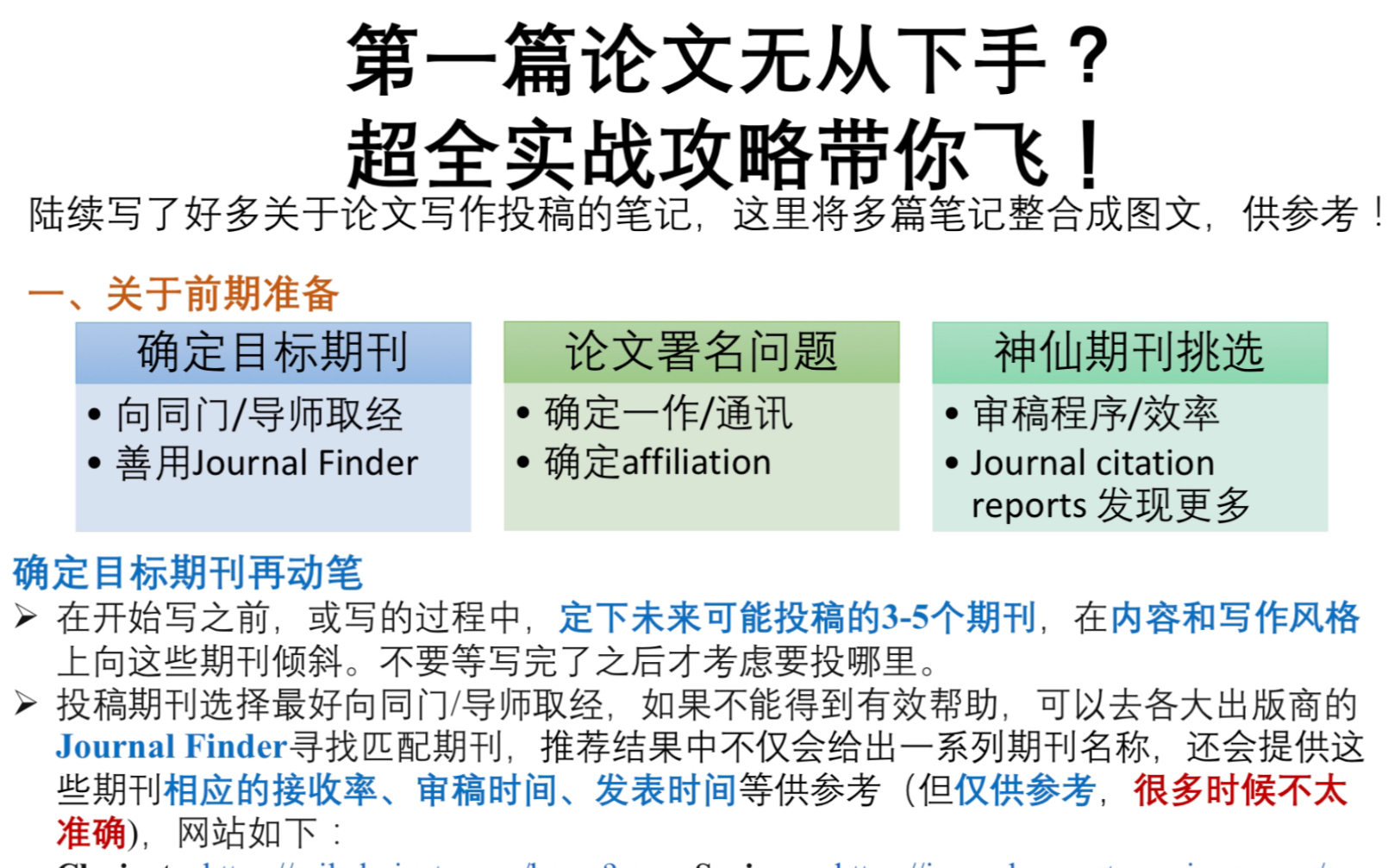 第一篇SCI论文超全实战攻略｜前期准备｜写作计划｜期刊投稿｜被拒处理 - 哔哩哔哩