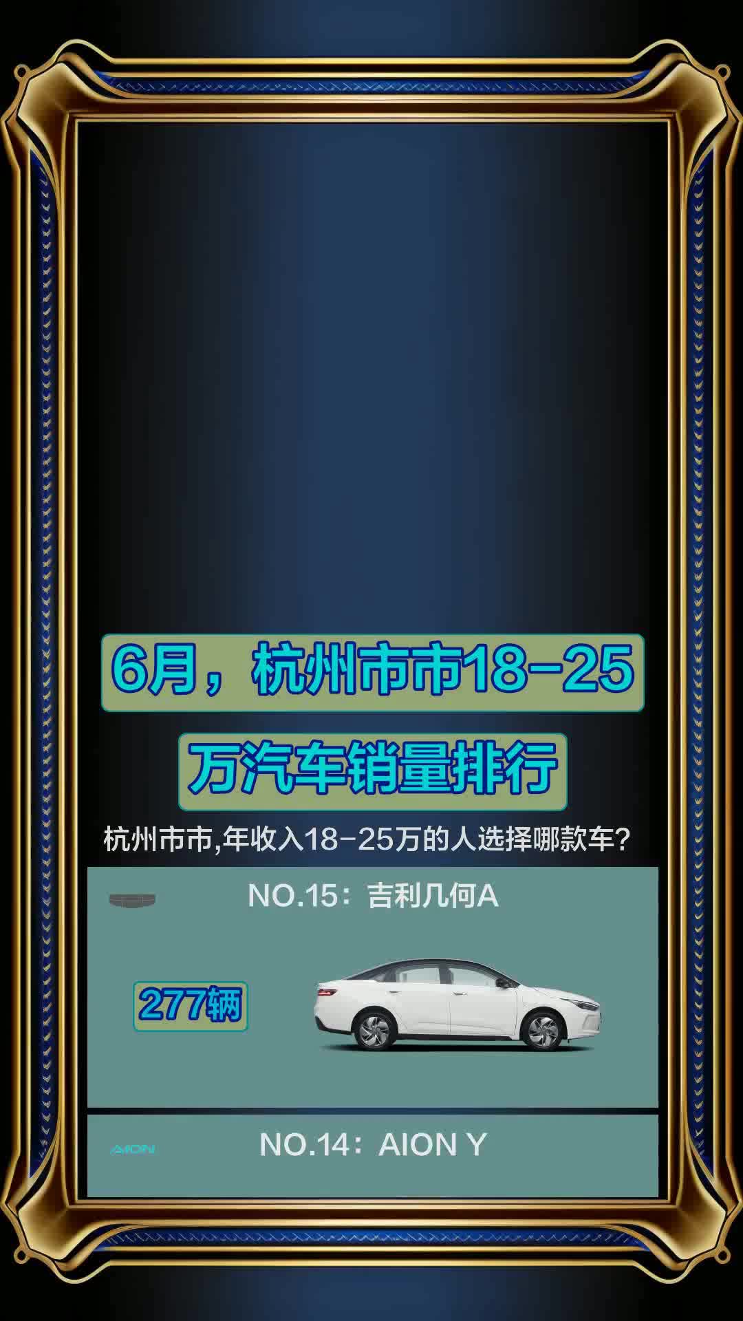 6月,杭州市1825万汽车销量排行哔哩哔哩bilibili