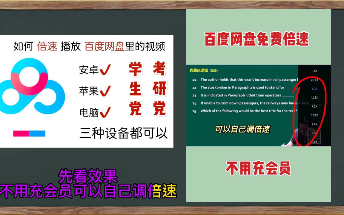 [图]【23考研】你还不知道怎么用网盘看考研网课吗，快来这里看看吧+网课推荐