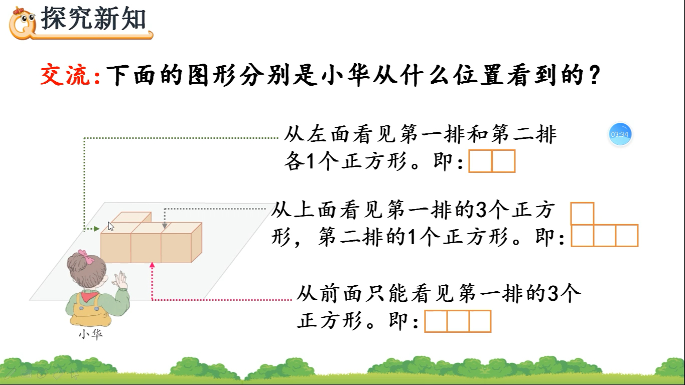 [图]小学数学五年级下册第二单元从不同位置观察同一物体的形状