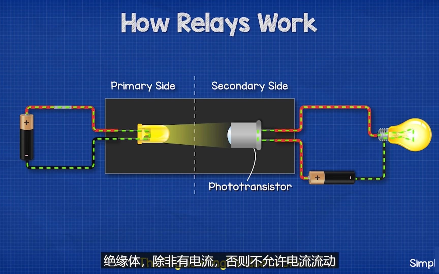 什么是继电器?它的工作原理是什么呢?哔哩哔哩bilibili