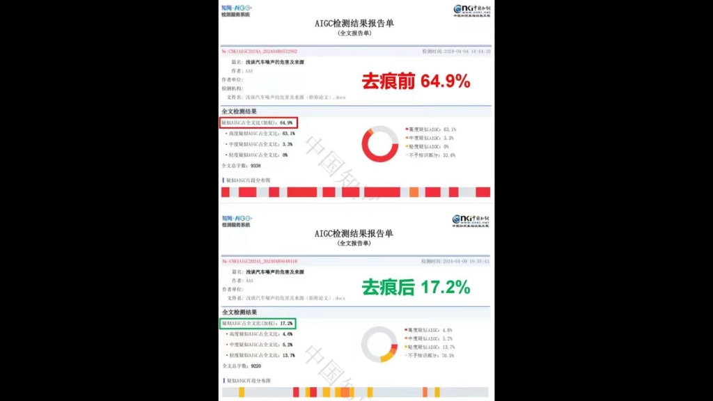 毕业生一定要看的论文降重视频,降重率为10%以下,aigc为0,内附有教程!哔哩哔哩bilibili