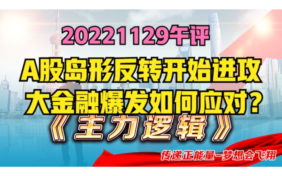 [图]主升浪信号来了？A股惊现岛形反转，大金融爆发，第三部曲来了！