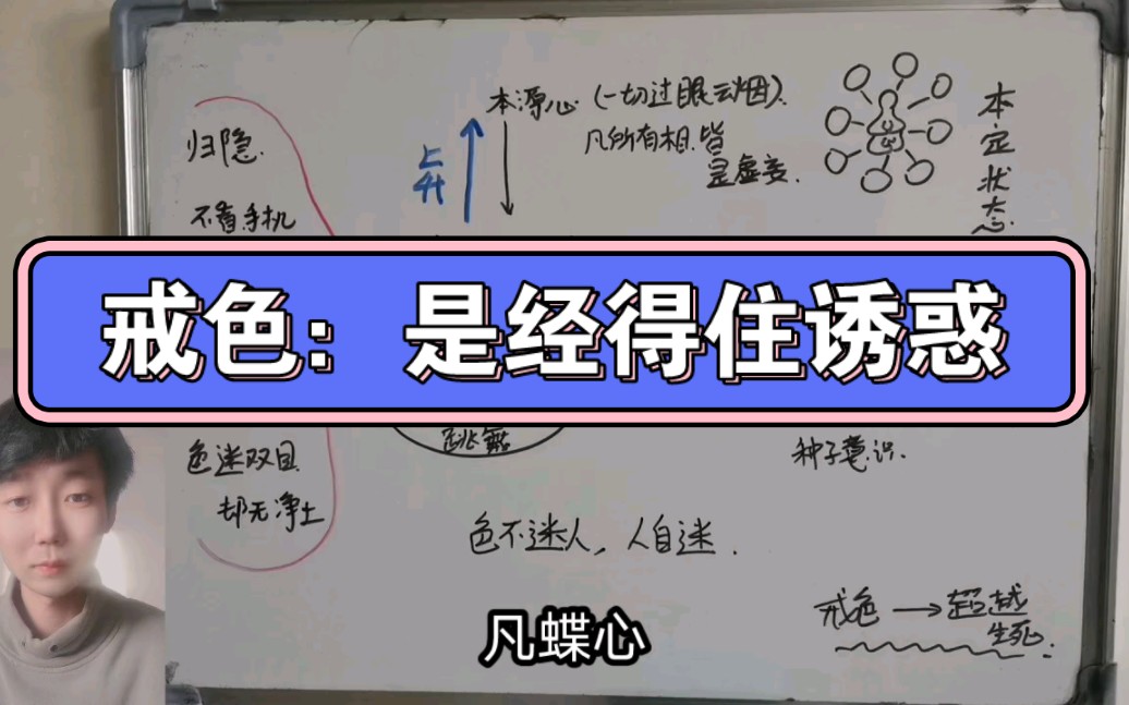 【戒色㊙️】史诗级根源的逻辑,你懂会拥有无限力量.哔哩哔哩bilibili