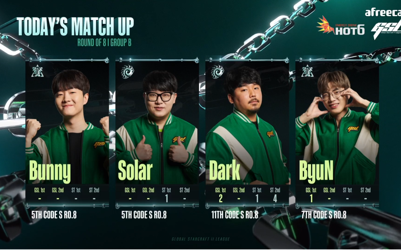 5月11日2023年GSL8强B组+ESL亚洲区瑞士轮XY vs JIESHI+星际酒馆!哔哩哔哩bilibili星际争霸2赛事