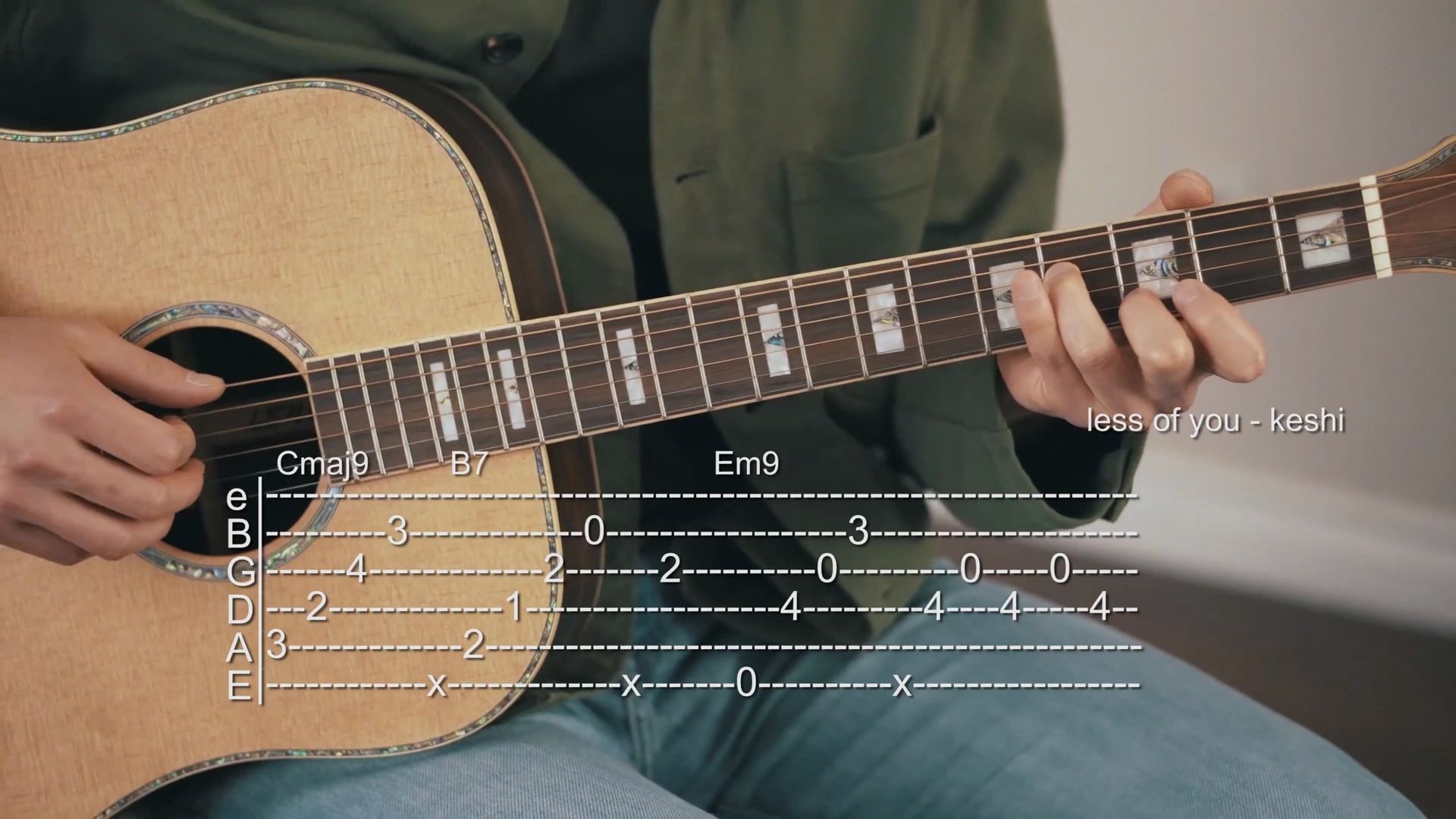 howtoplaylessofyoukeshiguitartabs