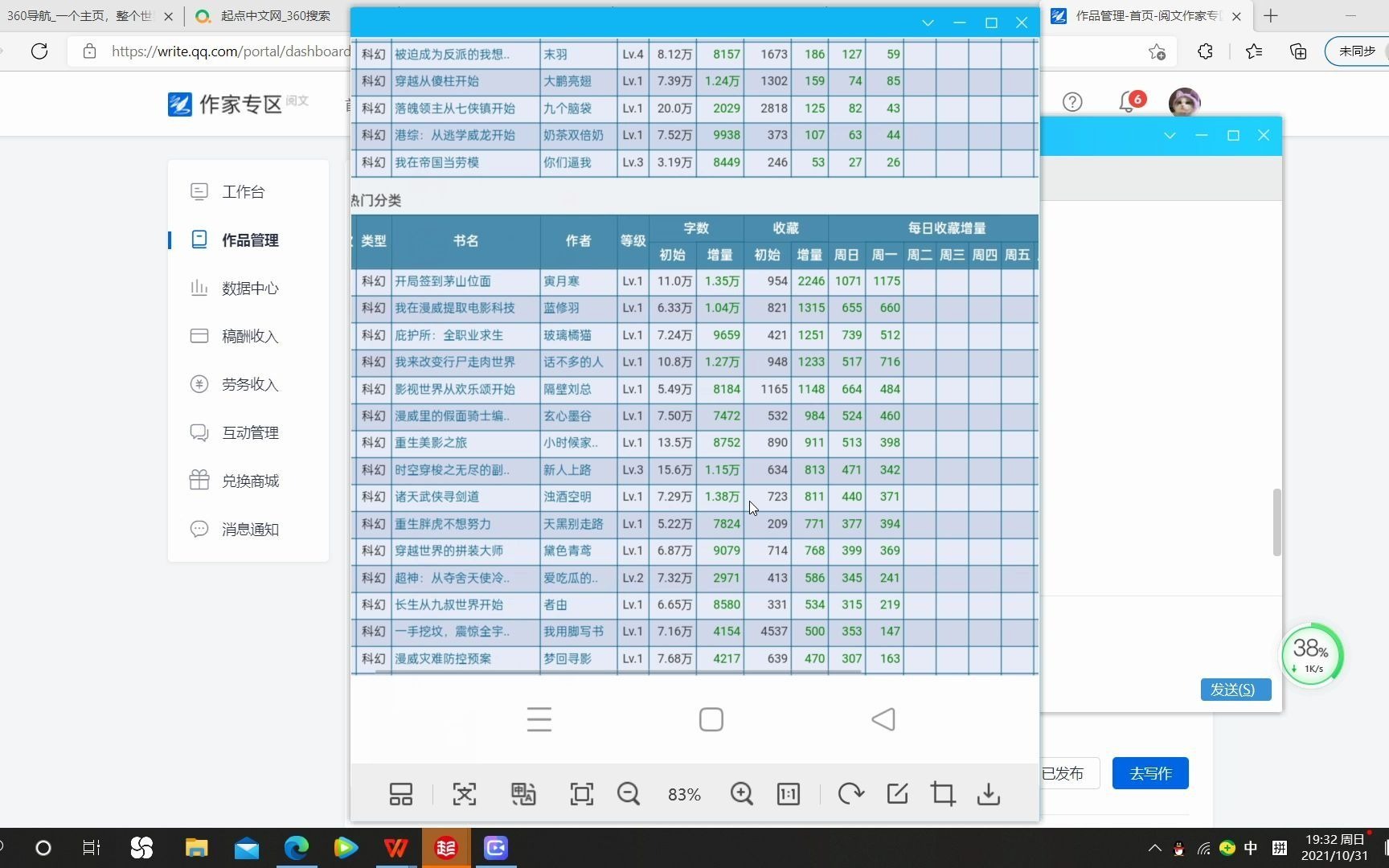 起点推荐的真实情况哔哩哔哩bilibili