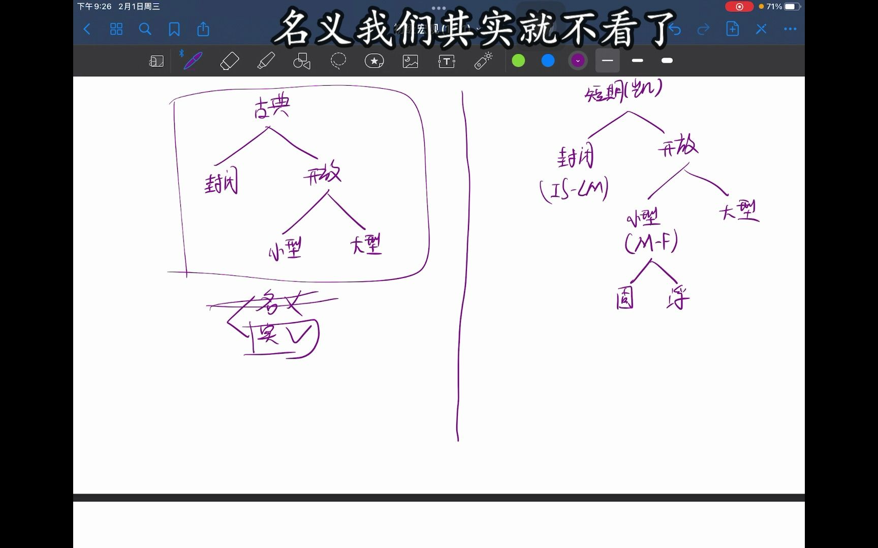 13.1第十三章蒙代尔弗莱明MF模型概述哔哩哔哩bilibili