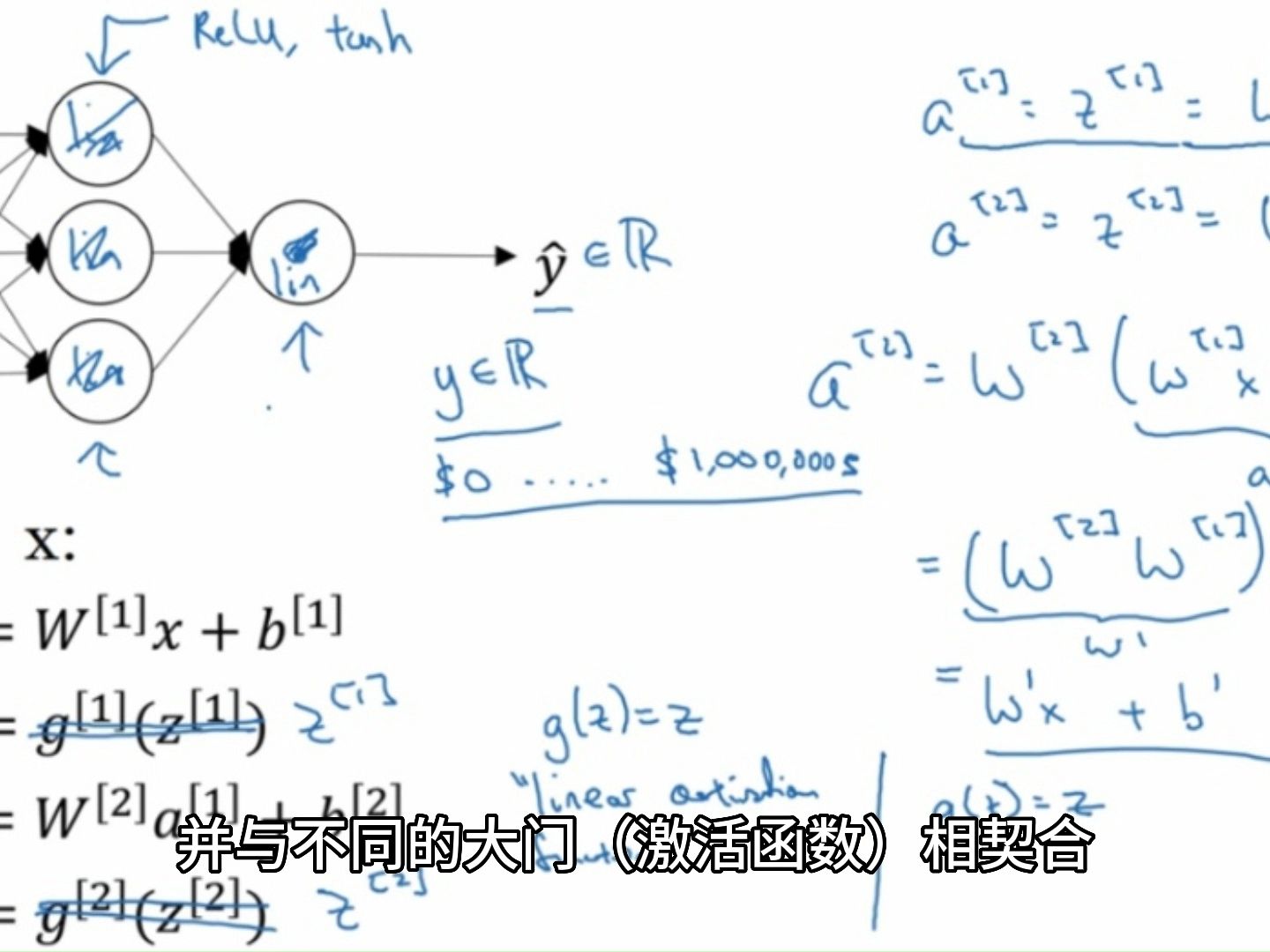 为什么,神经网络的激活函数必须使用非线性函数,sigmoid函数是一条曲线,阶跃函数是一条像阶梯一样哔哩哔哩bilibili