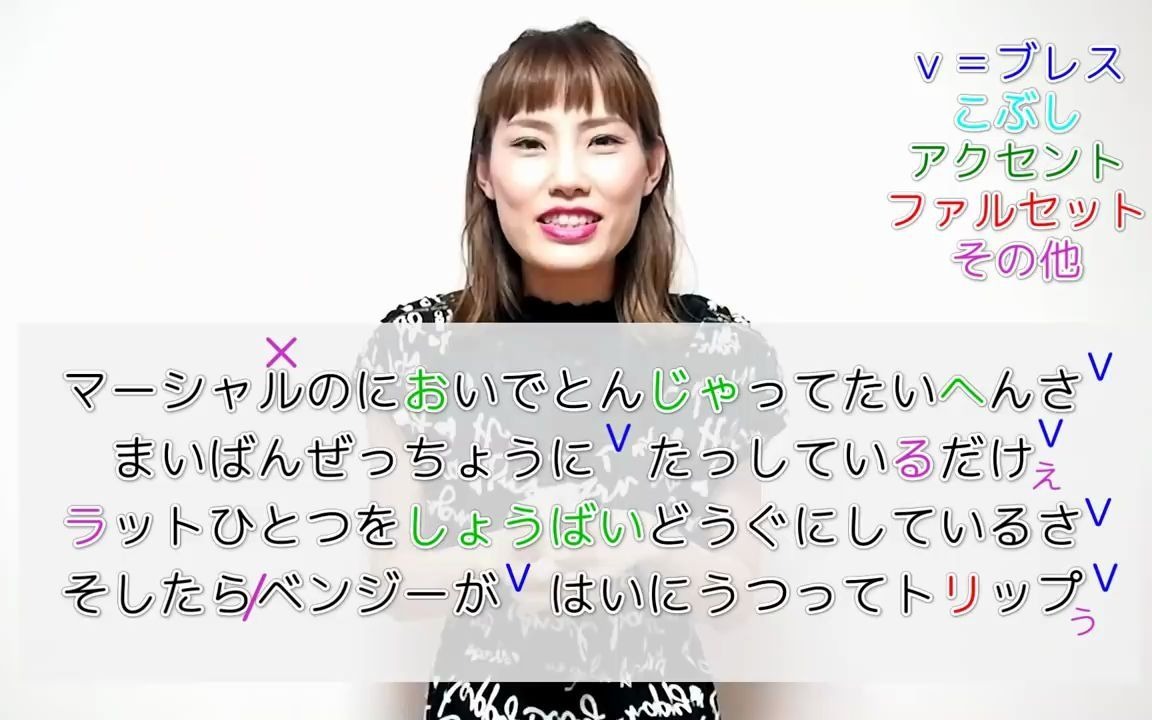 [图]丸の内サディスティック_椎名林檎 歌い方講座 カラオケで上手く歌うためのコツとテクニック いくちゃんねる