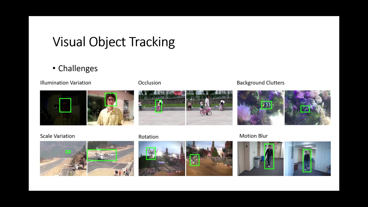 【极市】张志鹏CVPR2019:基于siamese网络的单目标跟踪哔哩哔哩bilibili