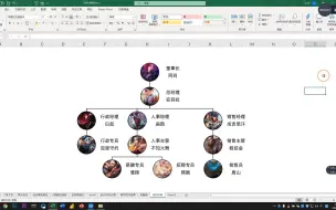 Download Video: 制作带图片的组织架构图，我用了2天，同事用Excel3分钟就搞定了