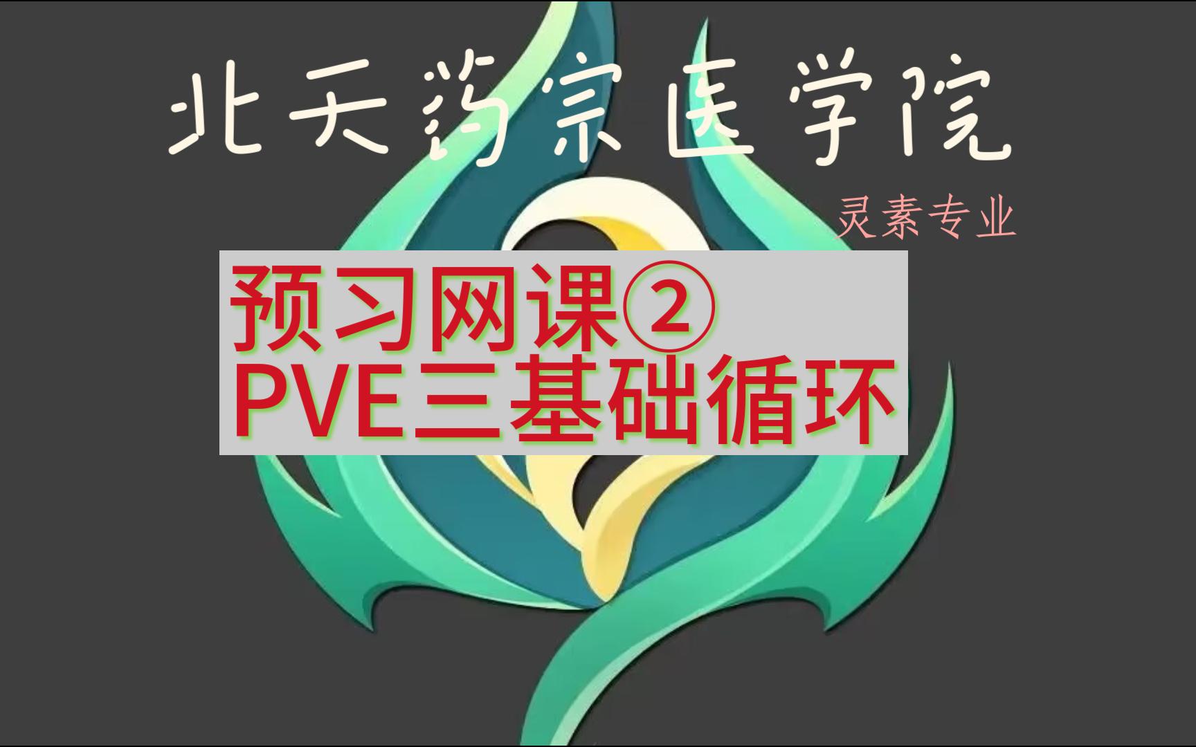 【北天药宗医学院灵素专业】群侠万变网课预习课②:PVE三基础循环网络游戏热门视频