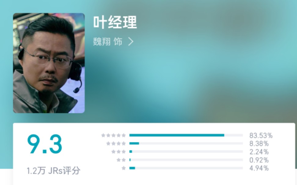 【飞驰人生2】角色虎扑评分，“今天只有残留的躯壳”