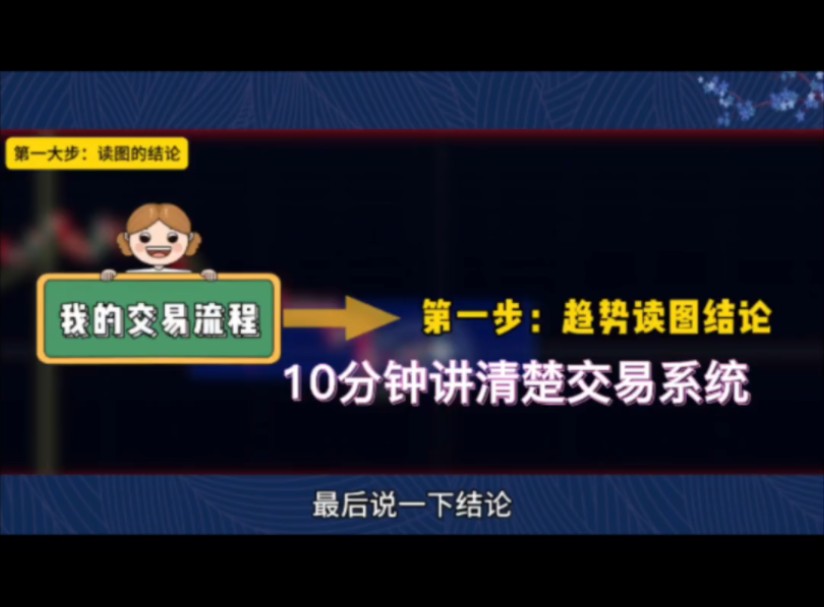 [图]【热门】10分钟讲清楚的交易系统，干货分享