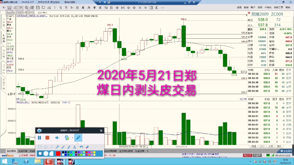 2020年5月21日郑煤日内剥头皮交易.哔哩哔哩bilibili