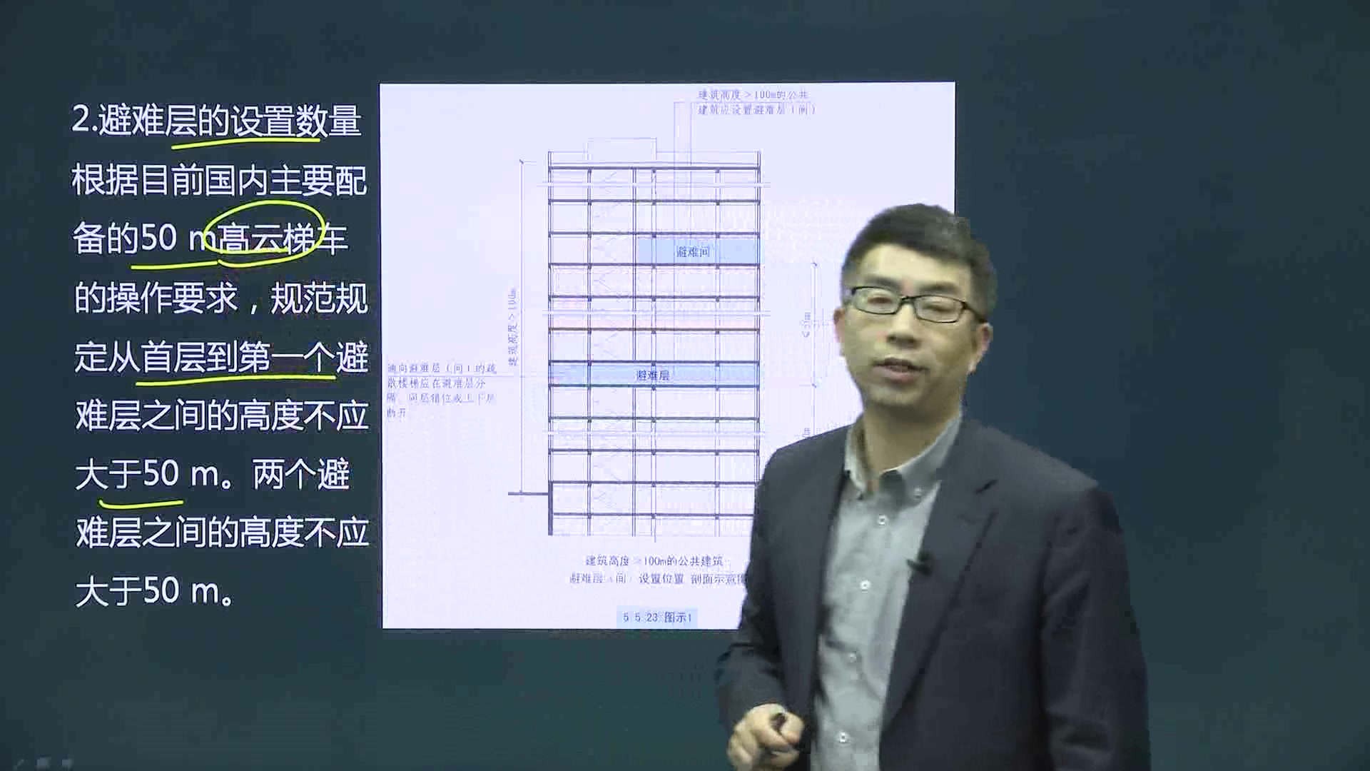 [图]建筑防火——避难层设置要求