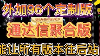 通达信聚合板，独特的通达信版本，能够查看L2高级行情，外加96个定制版面，建议收藏，低调使用！