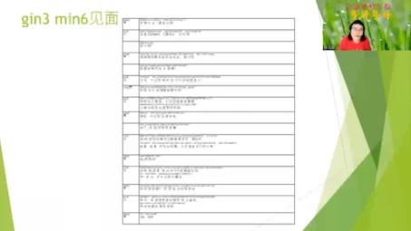 [图]2022年粤语香港话教程-必讲粤语-八达通、探访登记、朋友见面-青松學粵語、系统学广东话、香港老师教您香港话。