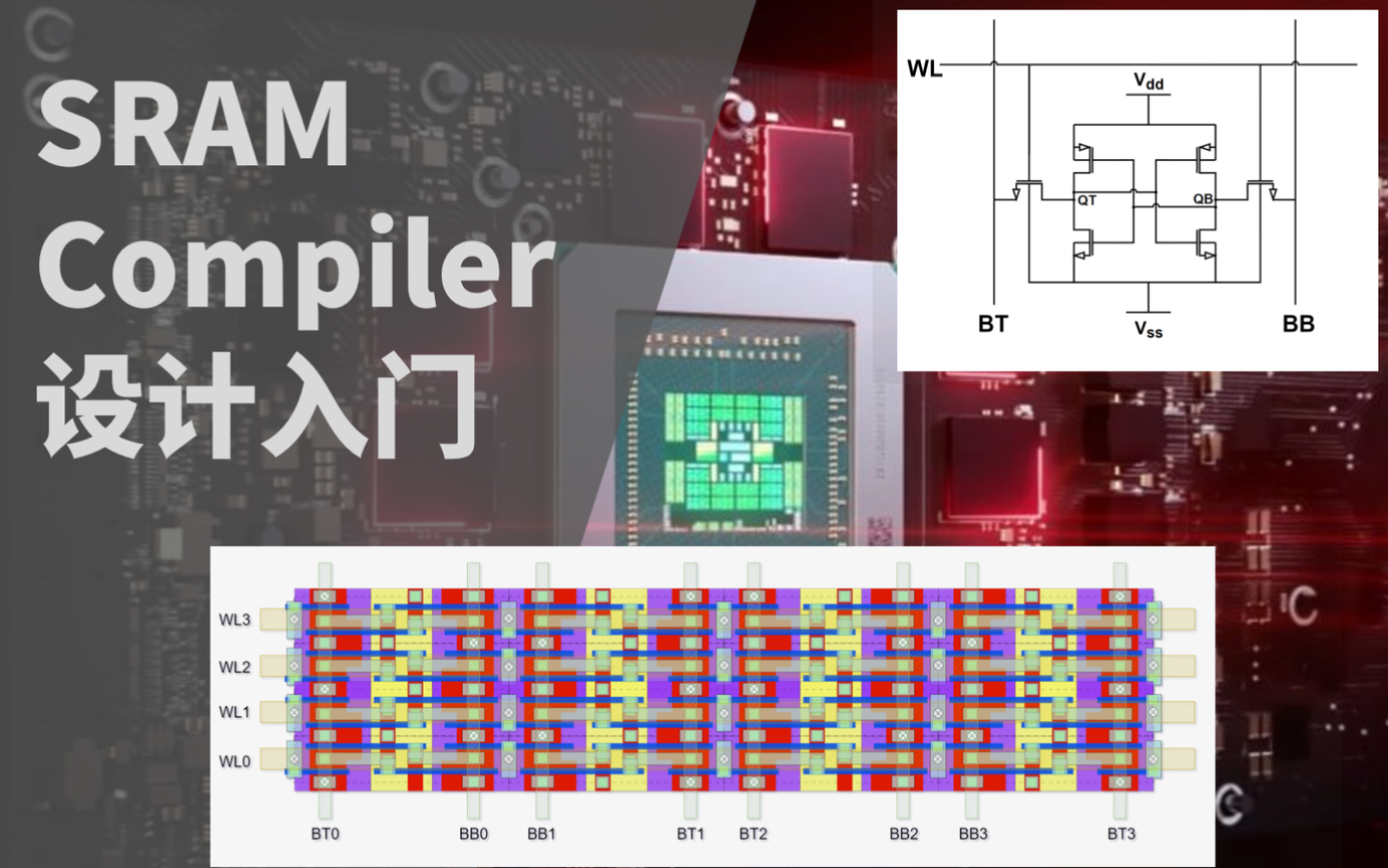 【科普】芯片设计工程师带你入门SRAM Compiler - 视频下载 Video Downloader