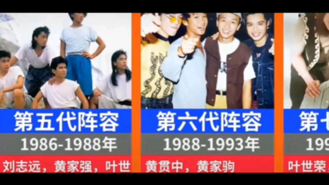 [图]BEYOND乐队历代阵容的形成着BEYOND乐队成立40周年1983-2023