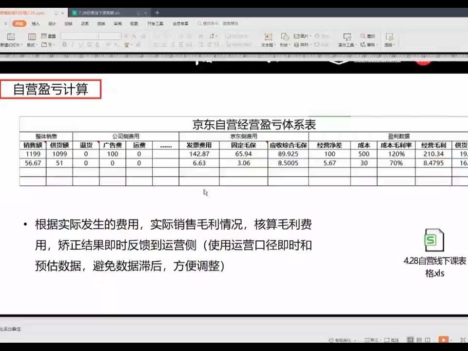 [图]【百度云分享】高建华·给你一个销售团队怎么管