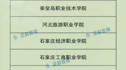 2024河北单招预测,考试5类招生计划最多的十所院校哔哩哔哩bilibili