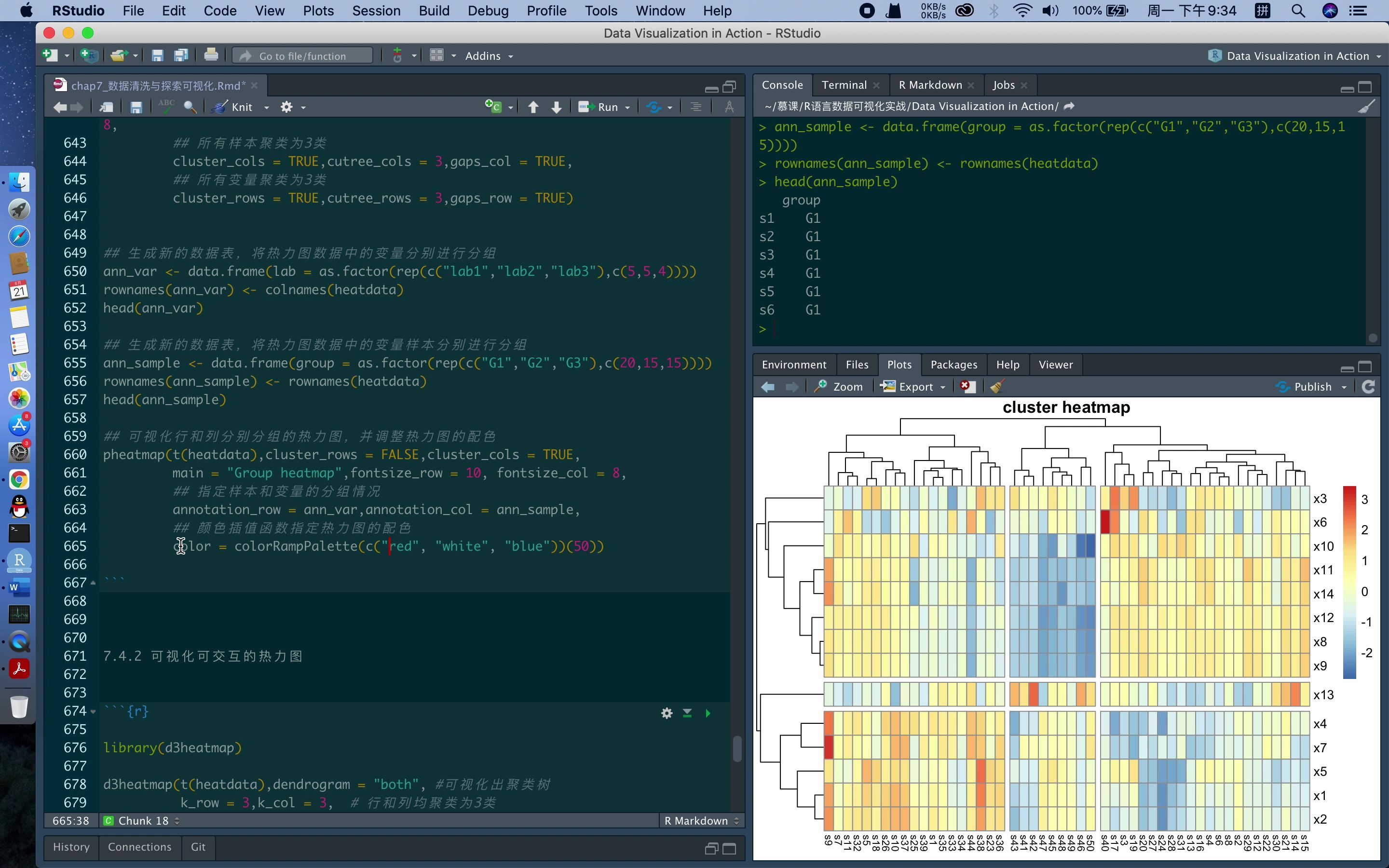 [图]《R语言数据可视化实战》chap7-4 数据的矩阵热力图可视化