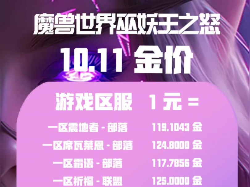 金价快报,魔兽世界巫妖王之怒80级,10月11日哔哩哔哩bilibili