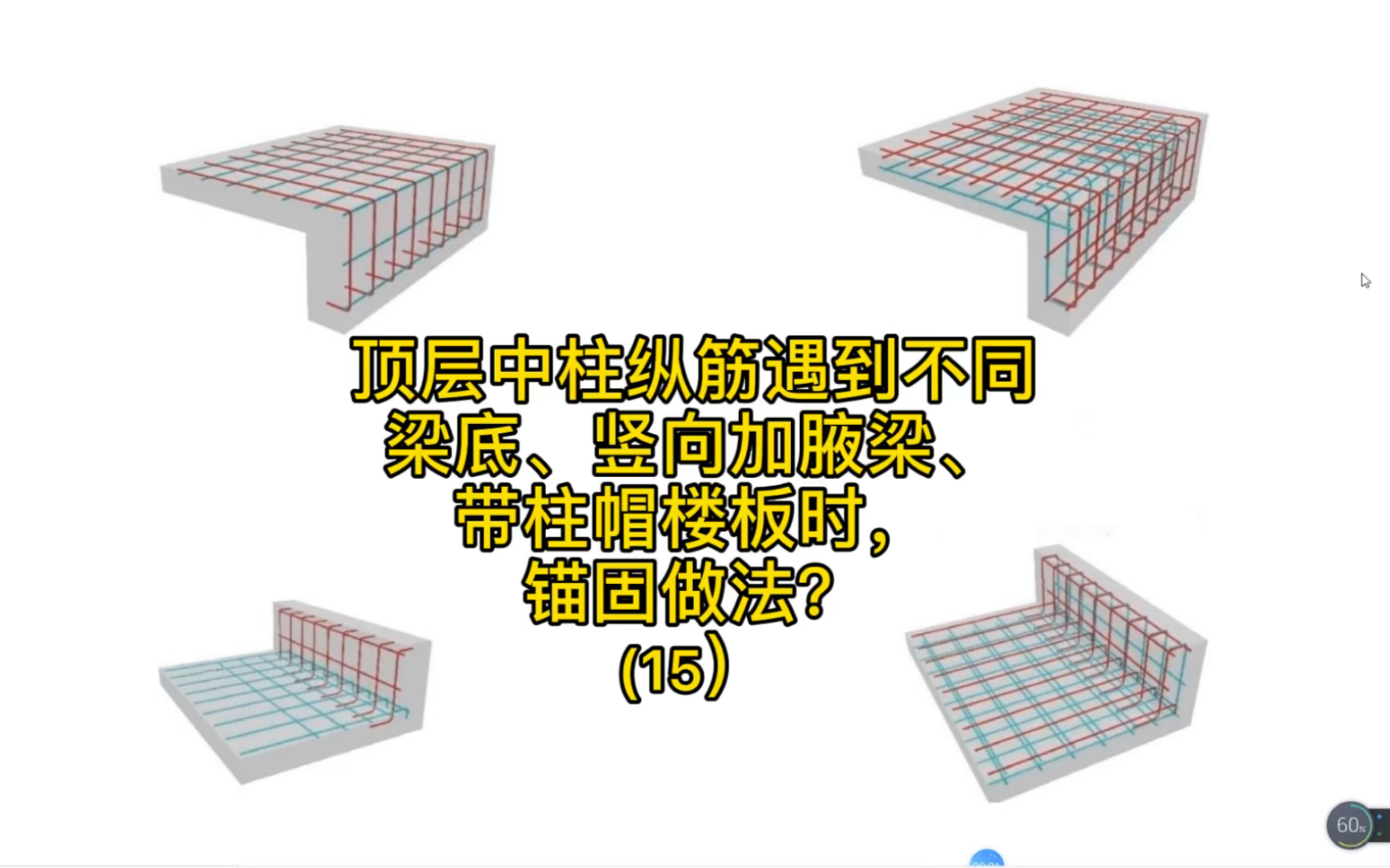 顶层中柱纵筋遇到不同梁底、竖向加腋梁、带柱帽楼板时,锚固做法哔哩哔哩bilibili