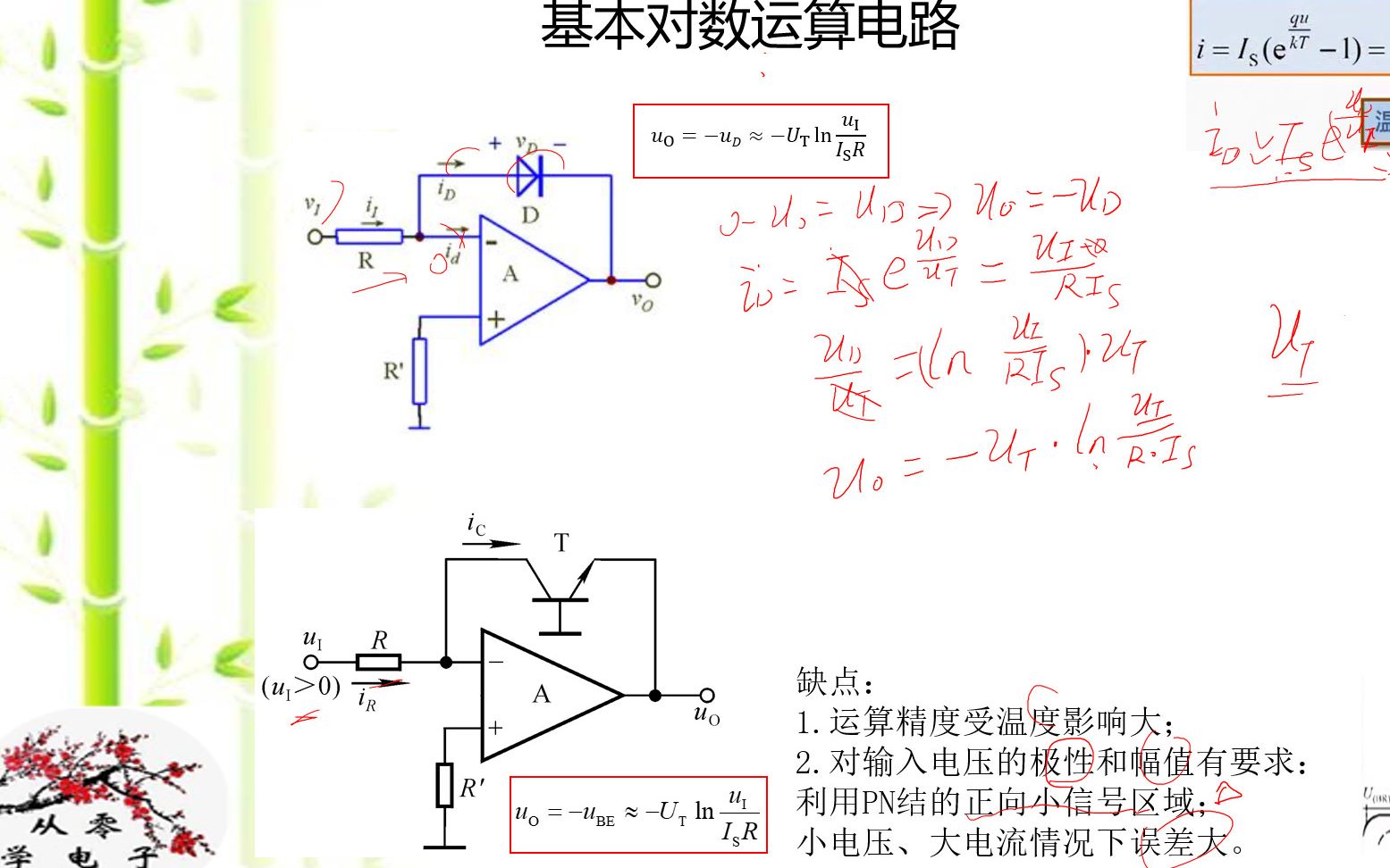 使用基本对数运算电路要注意什么?基本对数运算电路的工作原理分析哔哩哔哩bilibili