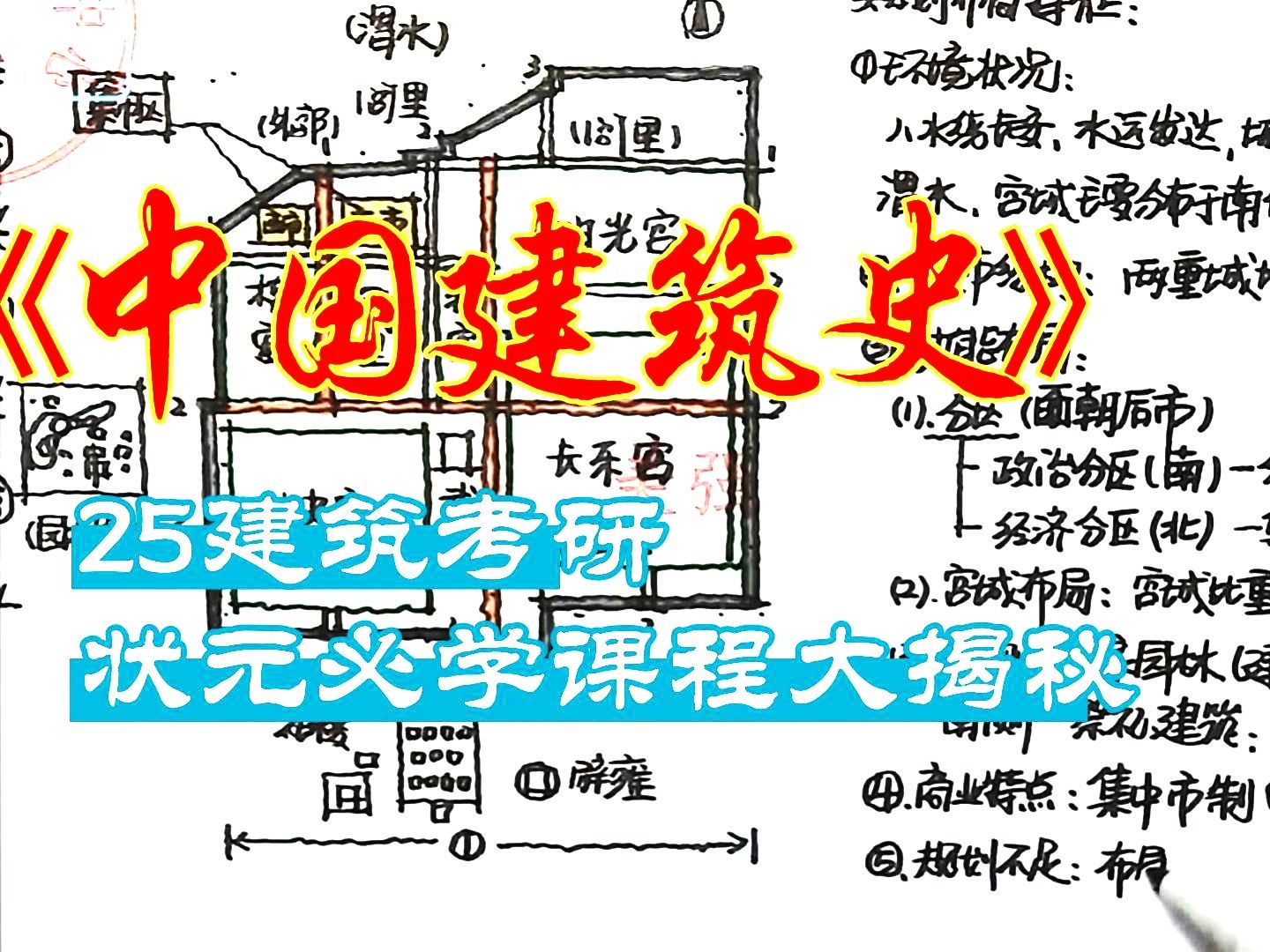 25建筑考研|美强《中国建筑史》核心内容名师讲解3 真实一注状元授课哔哩哔哩bilibili