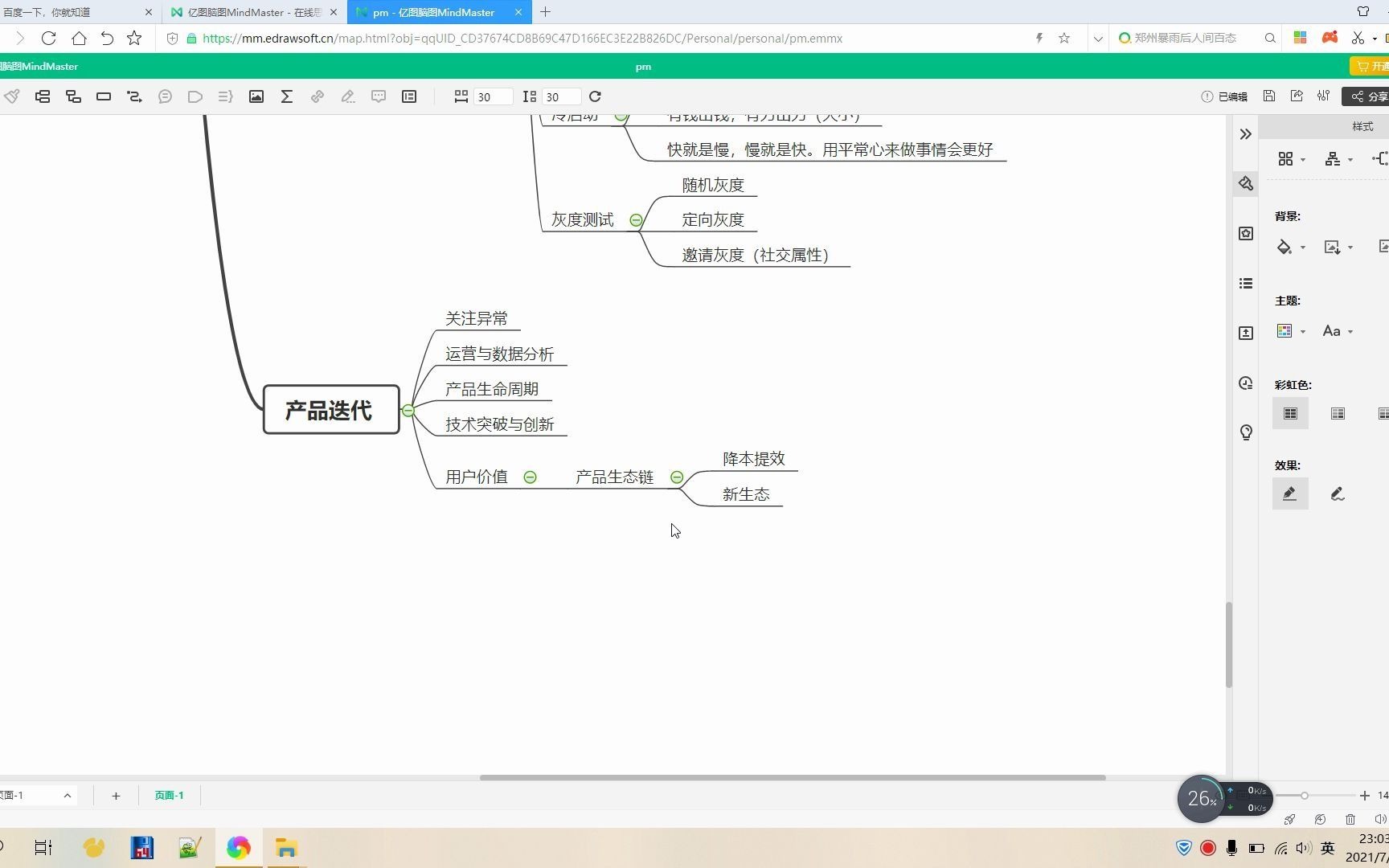 《从零开始做产品》产品迭代哔哩哔哩bilibili