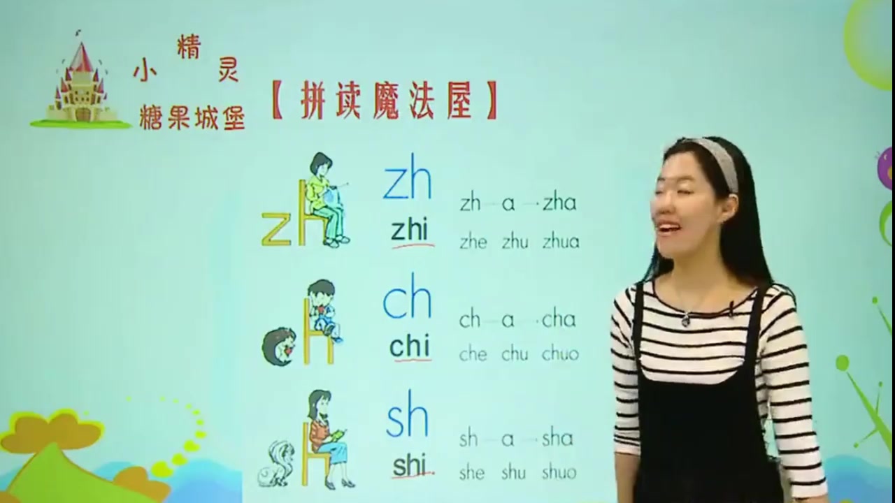 一年级拼音教学:韵母声母发音要领趣味教学,在教学中快乐学习哔哩哔哩bilibili