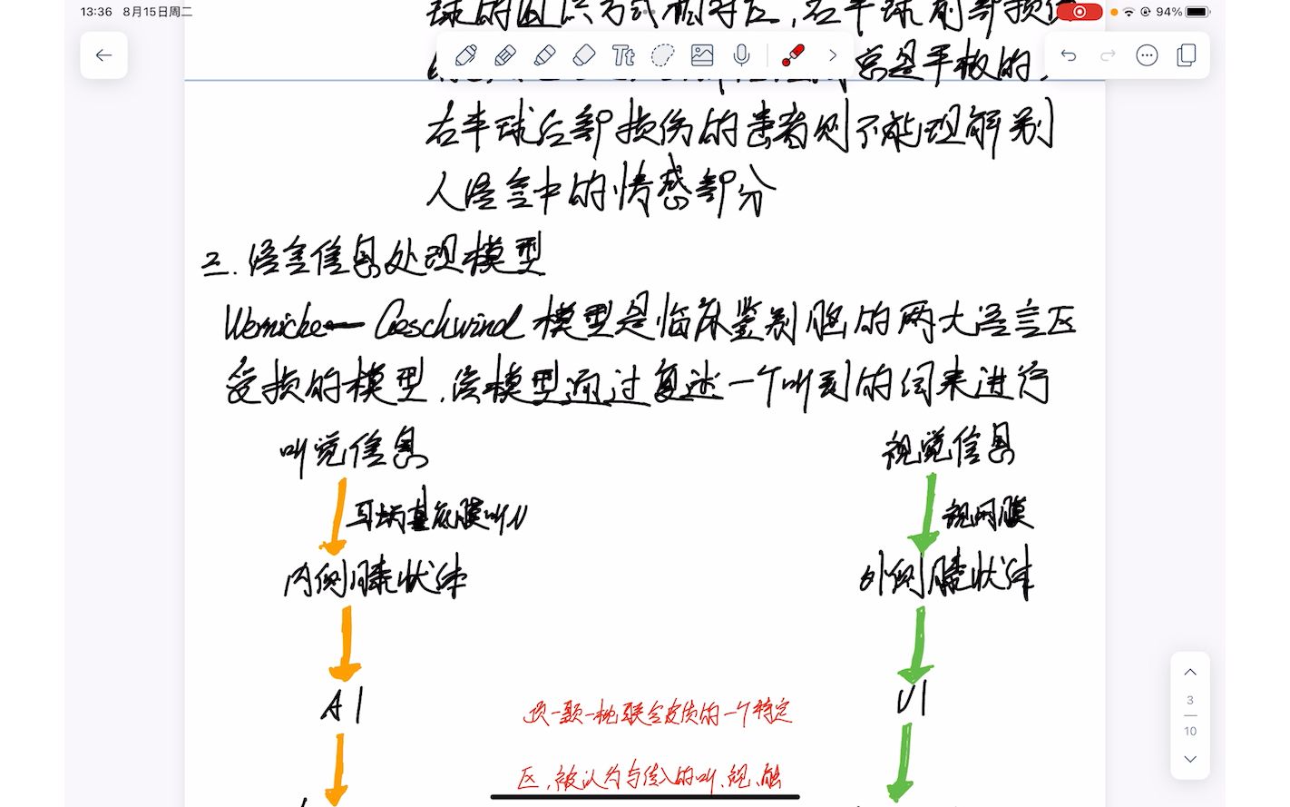 [图]*神经生物学  寿天德第三版*第二十一章语言知识点整理（第二部分）