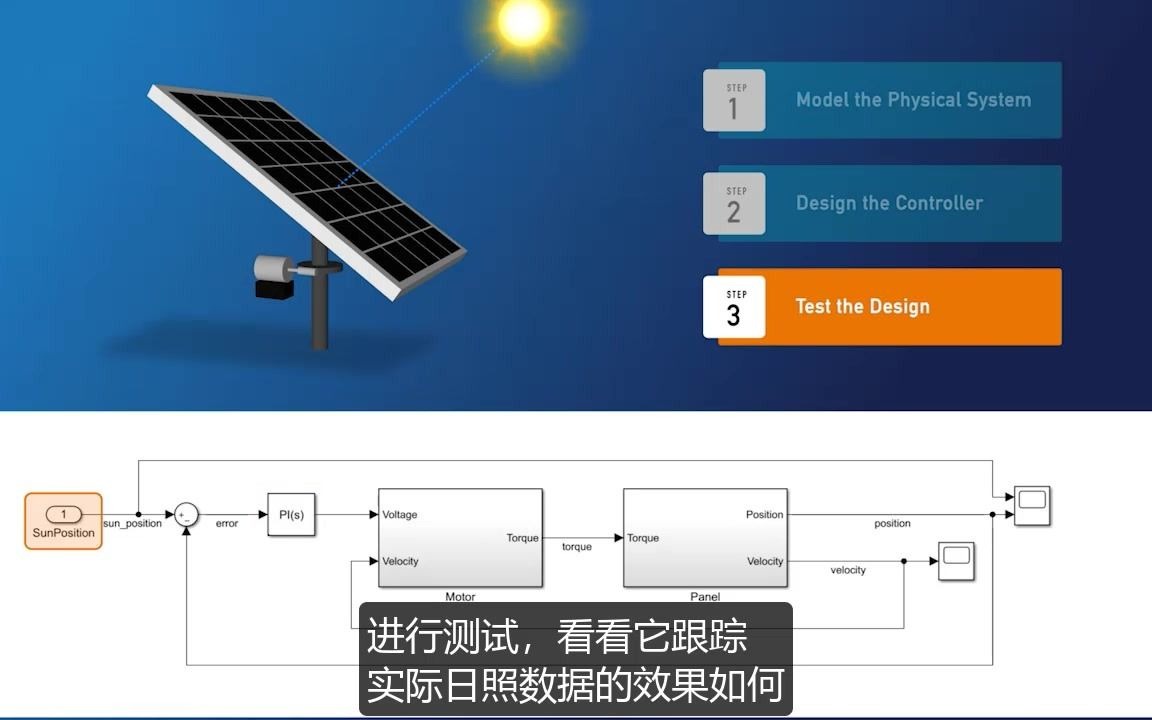 【官方中字】 MATLAB 小课堂 | Simulink 控制设计新手入门哔哩哔哩bilibili