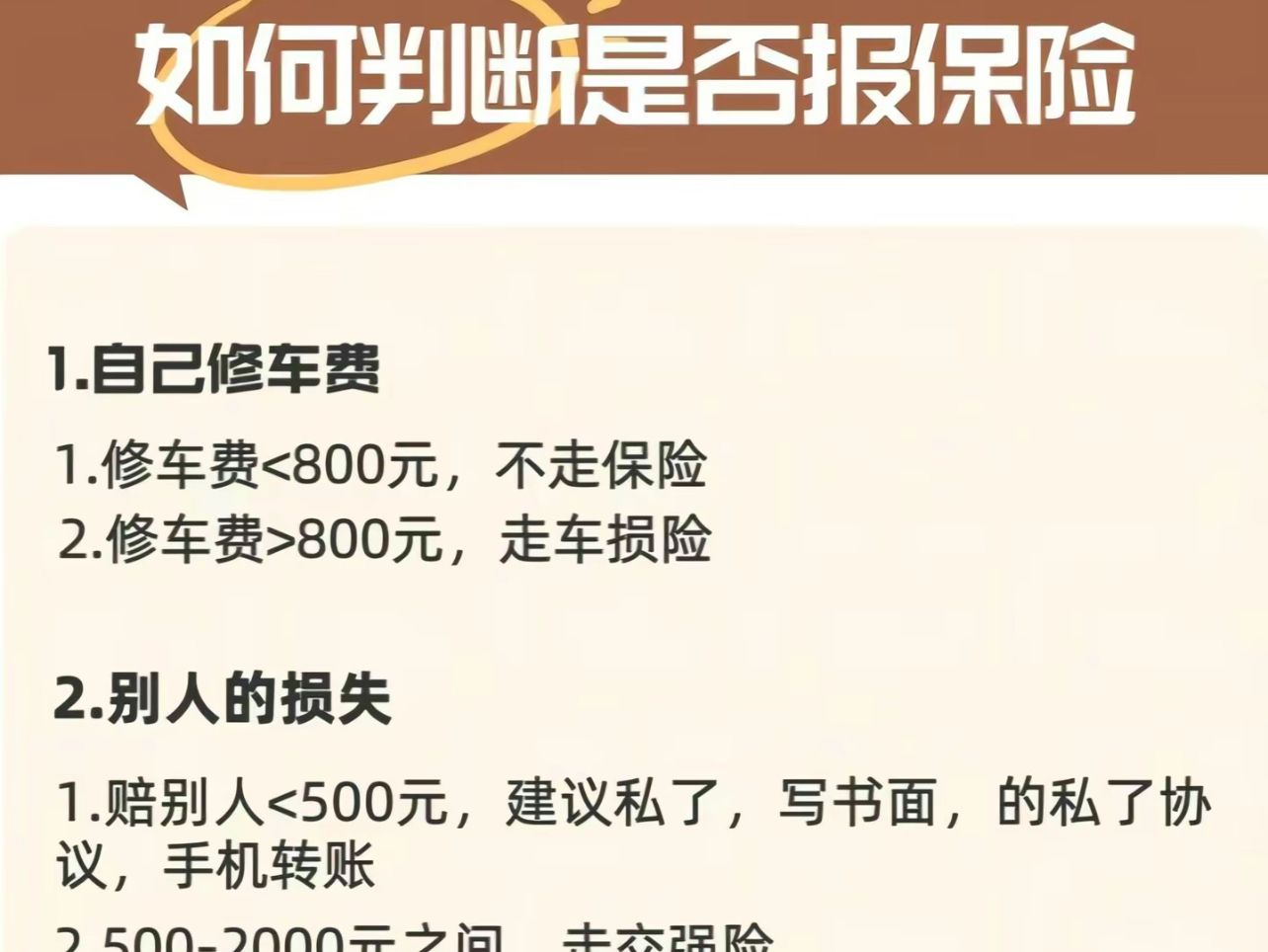 一般车险理赔流程是:报案查勘定损修车/定残审核提交材料理赔到账不同交通事故处理也会有细微的差异有无人员伤亡几方事故方会影响处理流程...