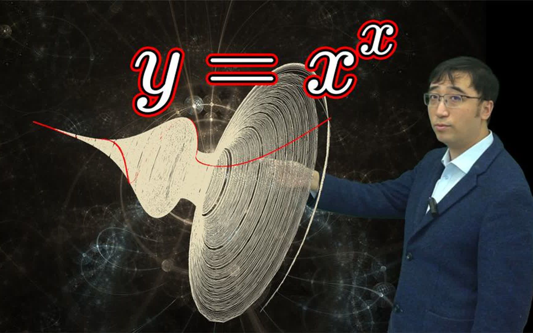 x的x次方图像长啥样?利用复数拓展乘方,刷新你对数学的认知!哔哩哔哩bilibili