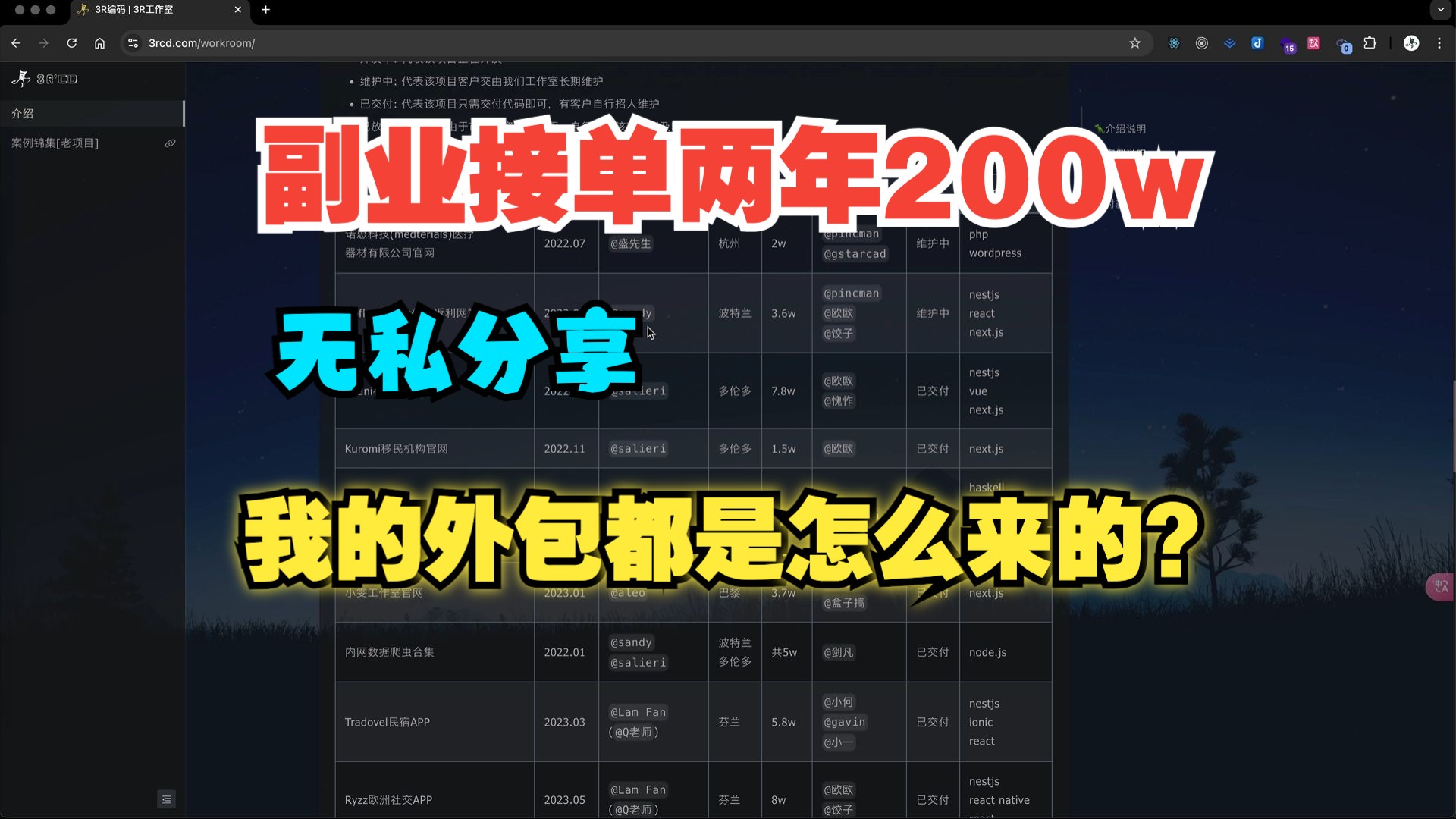 【干货】无私分享我的外包来源,副业接单两年200w哔哩哔哩bilibili