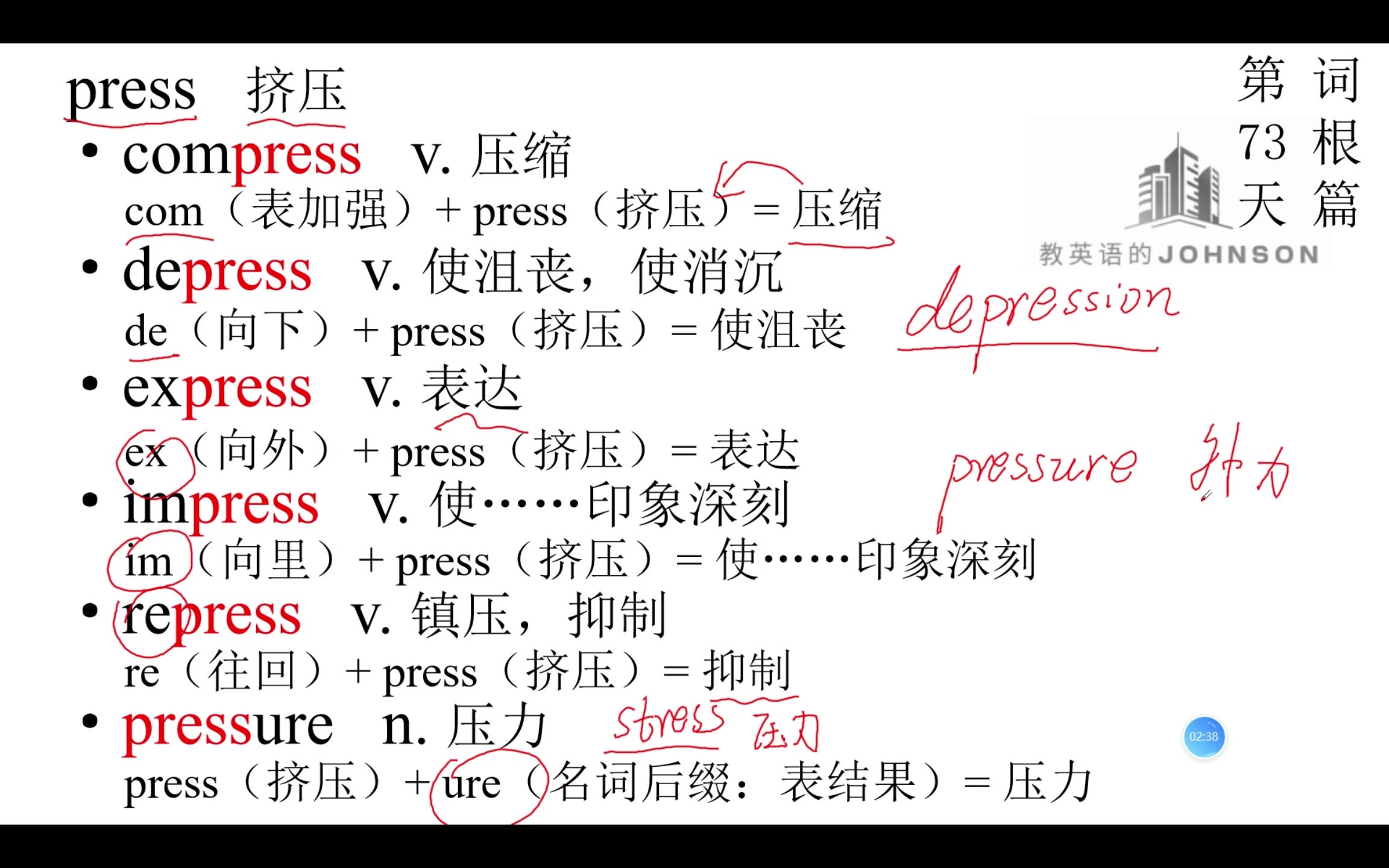 [图]每日词根之press