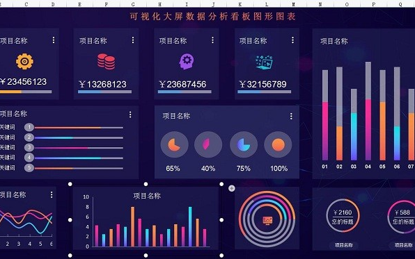 [图]一套课程6个小时，轻松搞定数据分析可视化看板制作