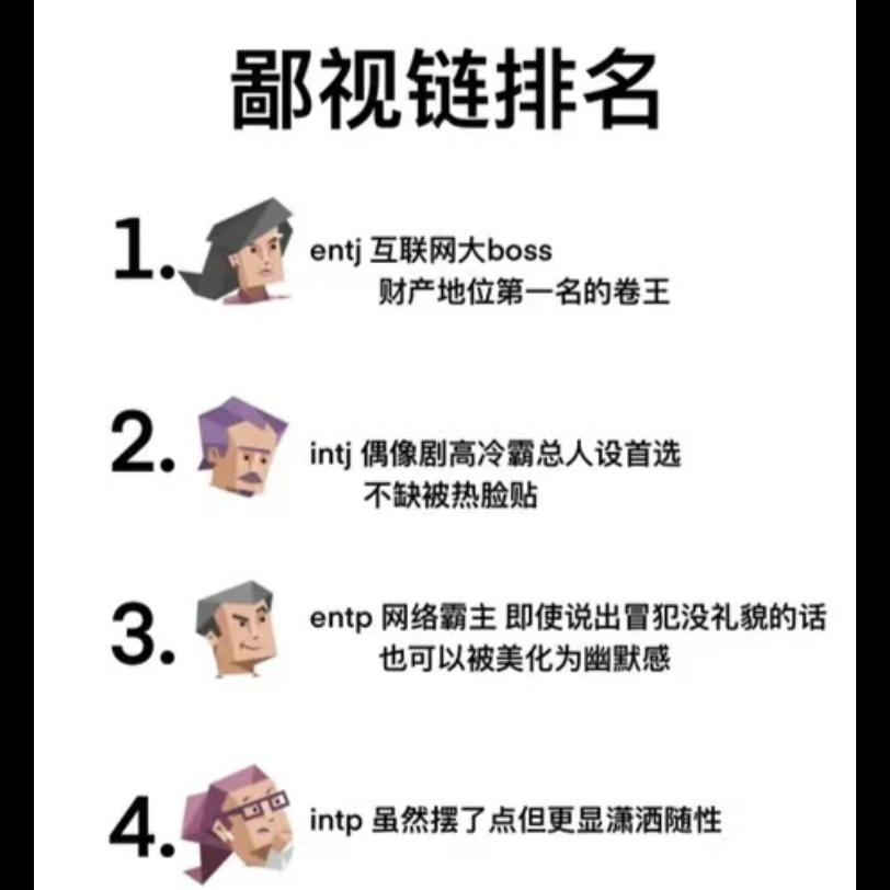 【MBTI】不同人格鄙视链排名哔哩哔哩bilibili