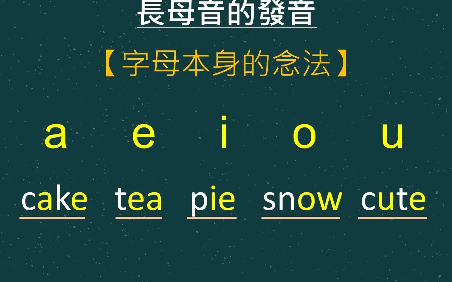 自然发音-长母音发音方法和规律-茱莉英语_哔哩哔哩