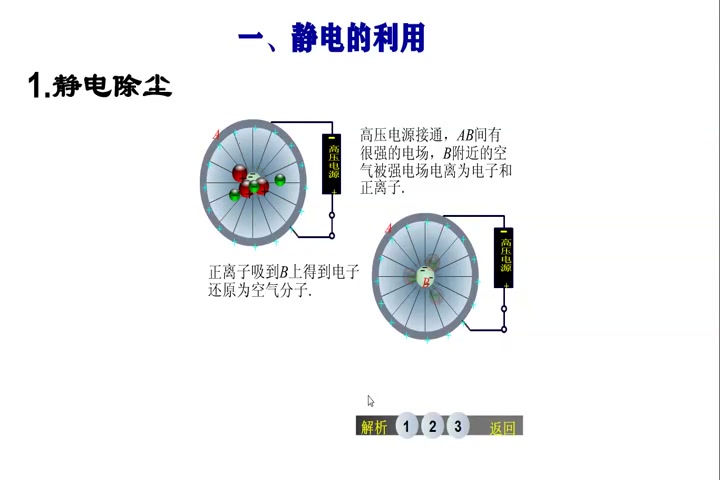 高一物理必修三 静电的利用与防护哔哩哔哩bilibili