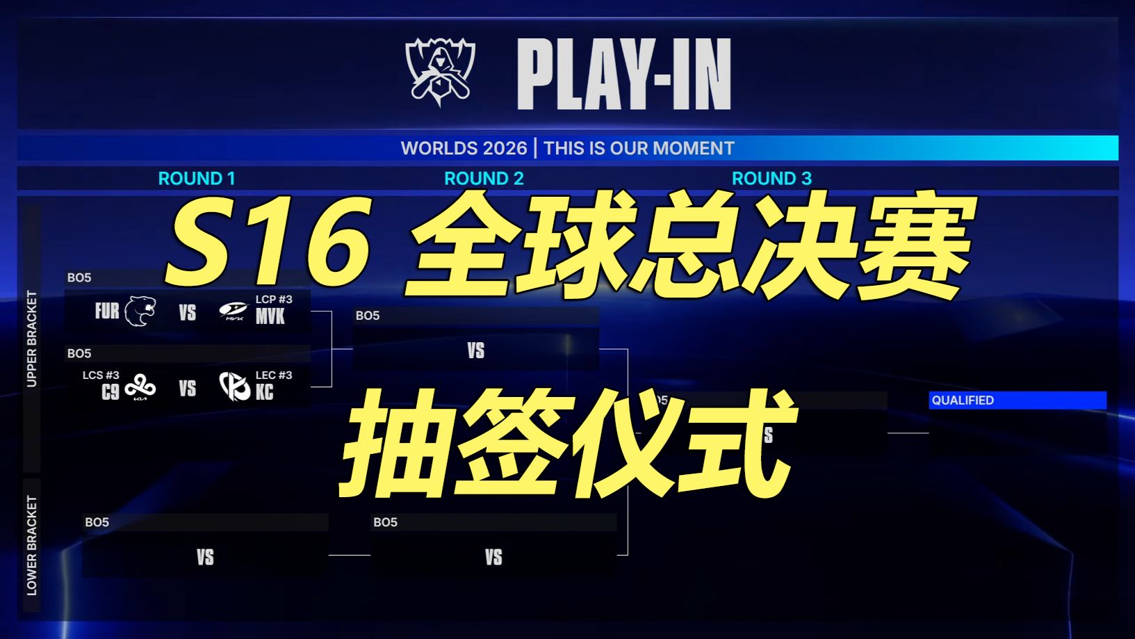 S16 全球总决赛 抽签仪式！