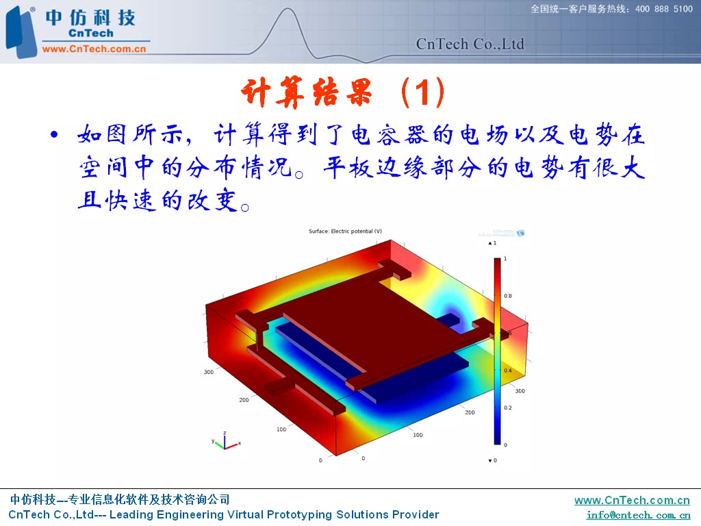 COMSOL模拟可调式MEMS电容器哔哩哔哩bilibili