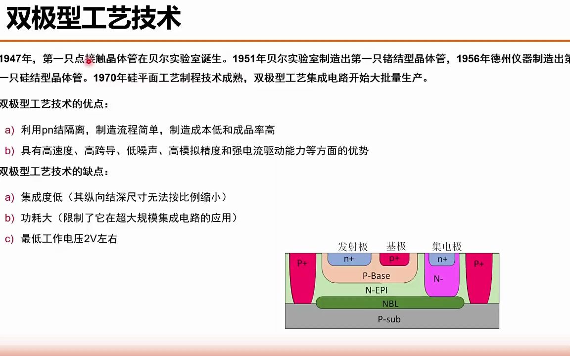 [图]《集成电路制造工艺与工程应用》-崛起的CMOS技术