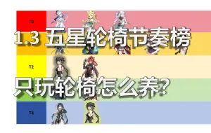 Download Video: 【鸣潮】1.3版本五星角色轮椅节奏榜，最适合轮椅宝宝，休闲玩家的养成方向